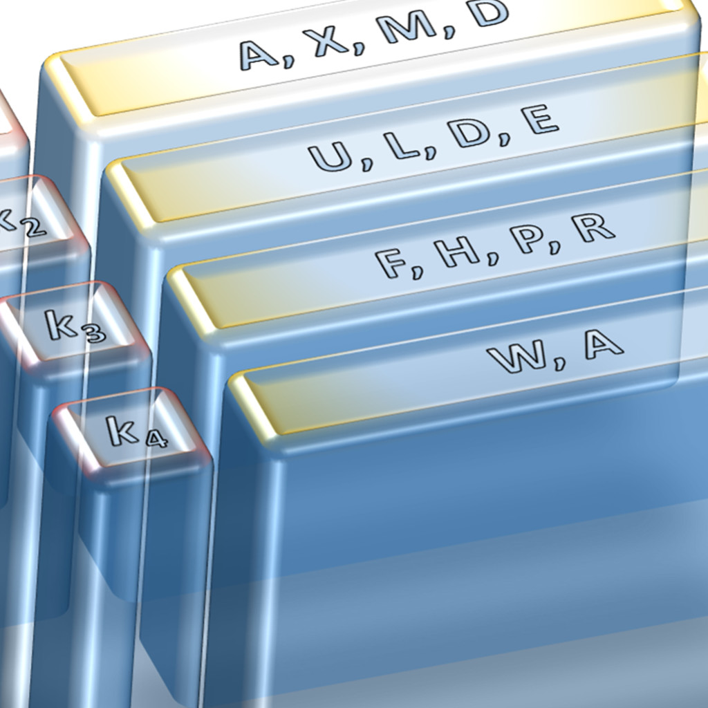 E. Blum & Co. AG - Patent- und Markenanwälte - Key-Value-Stores (KVS)